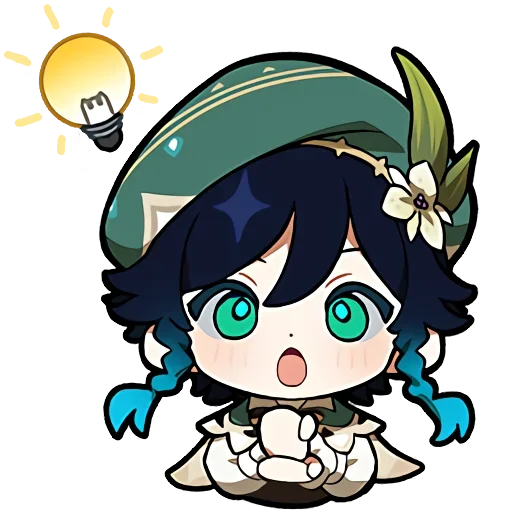 😯 Стикер «Genshin impact stickers chat» для Telegram