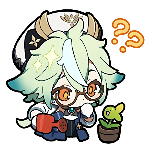😢 Стикер «Genshin impact stickers chat» для Telegram