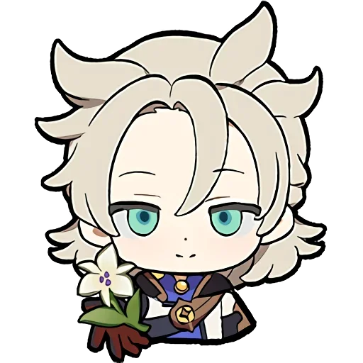 🙂 Стикер «Genshin impact stickers chat» для Telegram