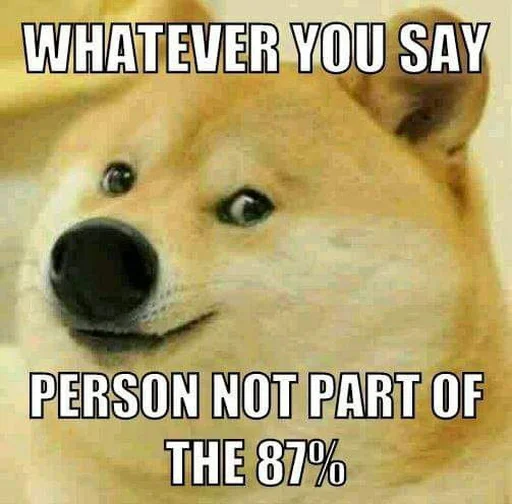 🙄 Стикер «Doge Edits 3» для Telegram