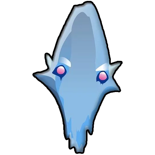 😶 Стикер «Dota 2 Emoji» для Telegram