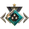 🎖 Эмодзи «Dota 2 Ранги» для Telegram