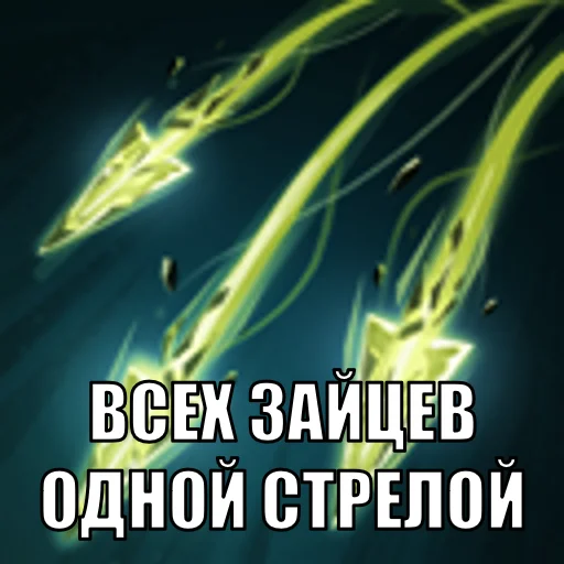 💪 Стикер «DOTAbilities» для Telegram