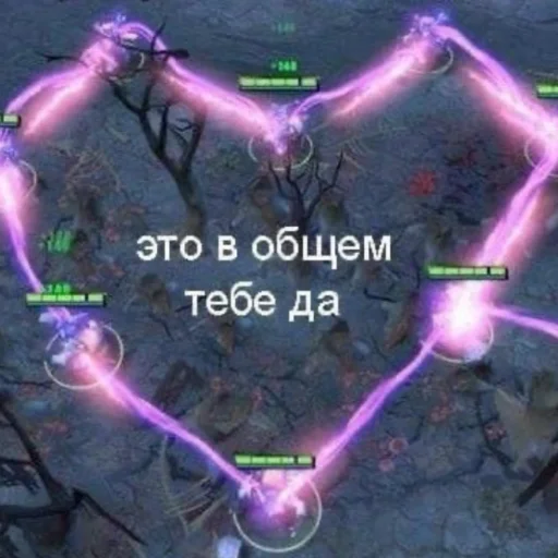 ❤️ Стикер «Dota2.» для Telegram