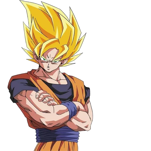 😡 Стикер «Dragon Ball Caras» для Telegram