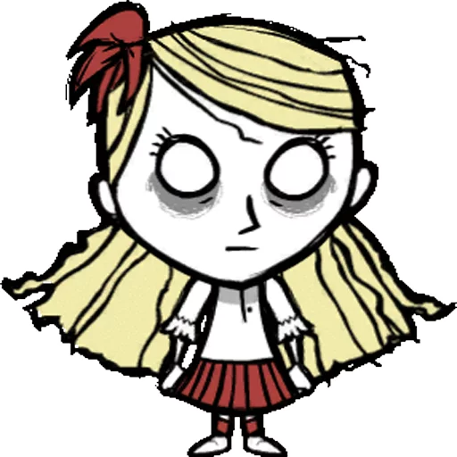 🌼 Стикер «Don&;t Starve Pack» для Telegram