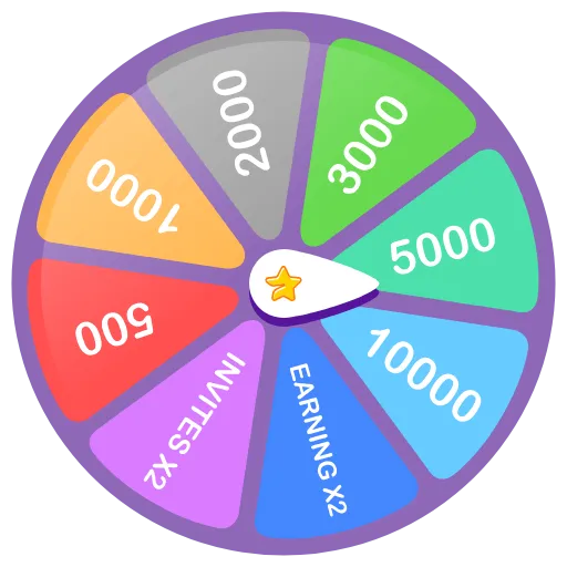 Стикер 38 Major Emojis #status #decor #foradmins