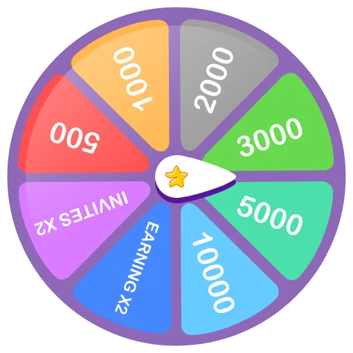 Стикер 39 Major Emojis #status #decor #foradmins
