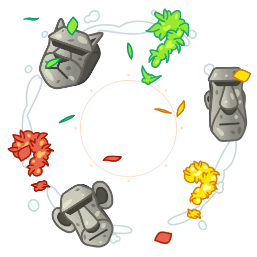 🗿 Стикер «EmojiAroundAnimations» для Telegram