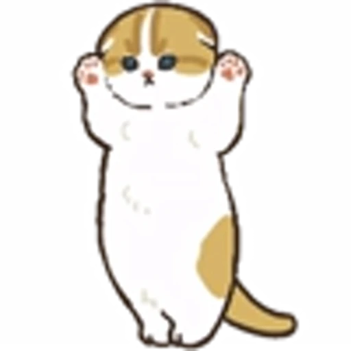 ❤️ Эмодзи «Милые котята» для Telegram