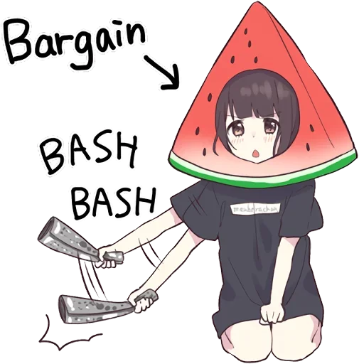 🍉 Стикер «English Chatting» для Telegram