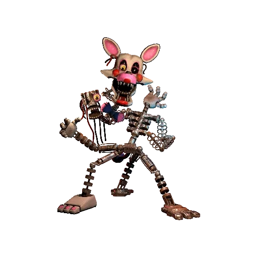 🌟 Стикер «FNAF 1-4 pack (part 1)» для Telegram