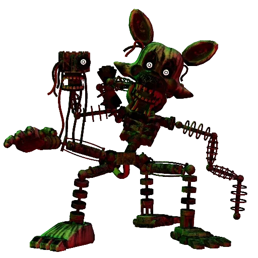 🌟 Стикер «FNAF 1-4 pack (part 1)» для Telegram
