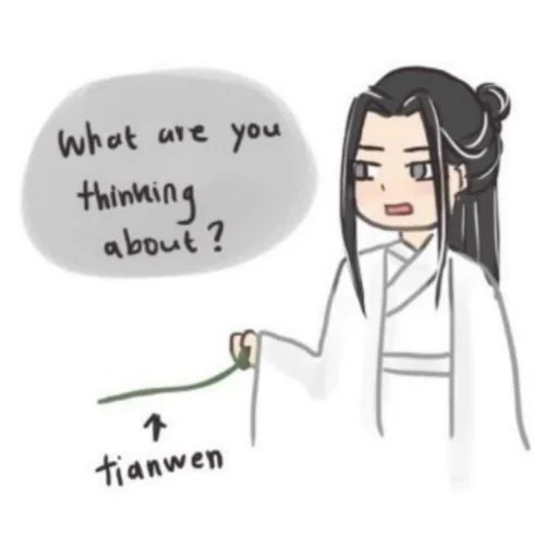 🍋 Стикер «Tian Guan Ci Fu» для Telegram