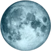 Обложка набора Astrology