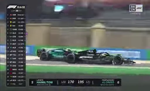 🏎 Стикер «F1_Miconic» для Telegram