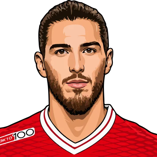 ♦️ Эмодзи «FC SPARTAK» для Telegram
