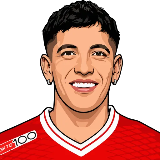 ♦️ Эмодзи «FC SPARTAK» для Telegram