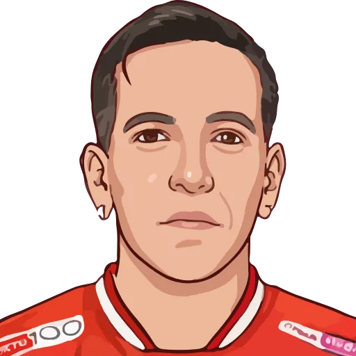 ♦️ Эмодзи «FC SPARTAK» для Telegram