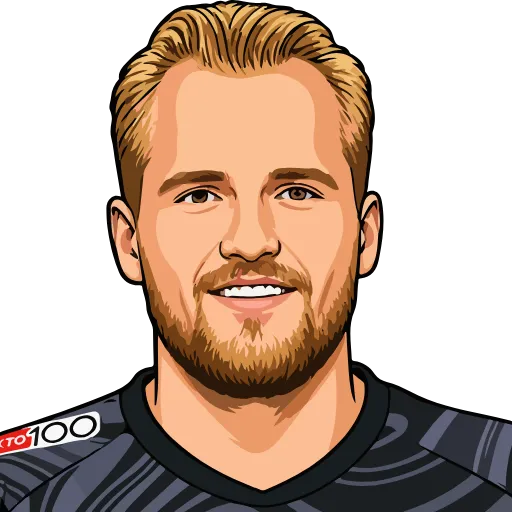 ♦️ Эмодзи «FC SPARTAK» для Telegram