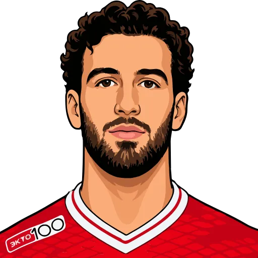 ♦️ Эмодзи «FC SPARTAK» для Telegram