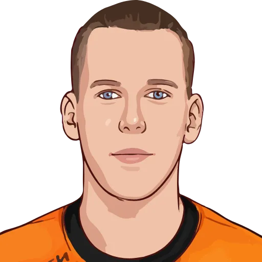 🐝 Эмодзи «FC URAL» для Telegram