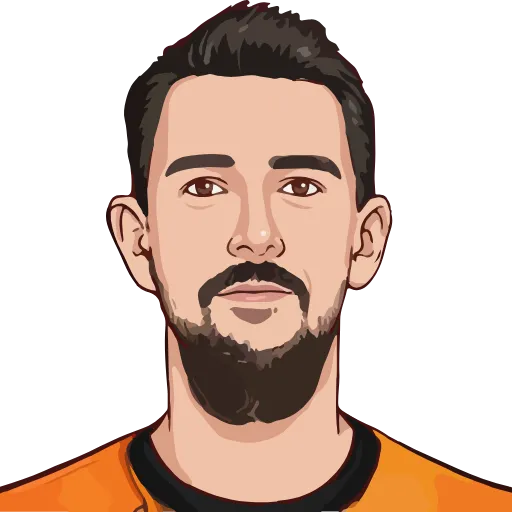 🐝 Эмодзи «FC URAL» для Telegram