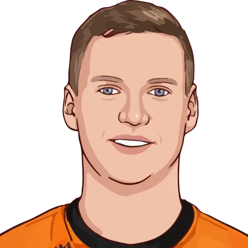 🐝 Эмодзи «FC URAL» для Telegram