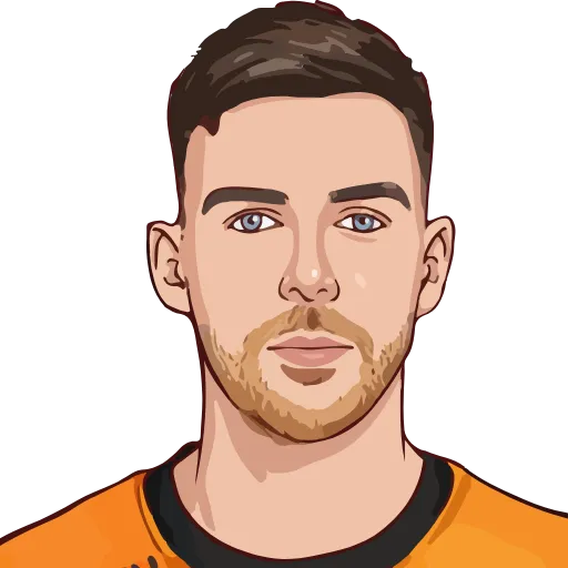 🐝 Эмодзи «FC URAL» для Telegram