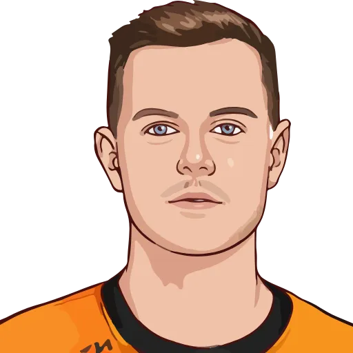 🐝 Эмодзи «FC URAL» для Telegram