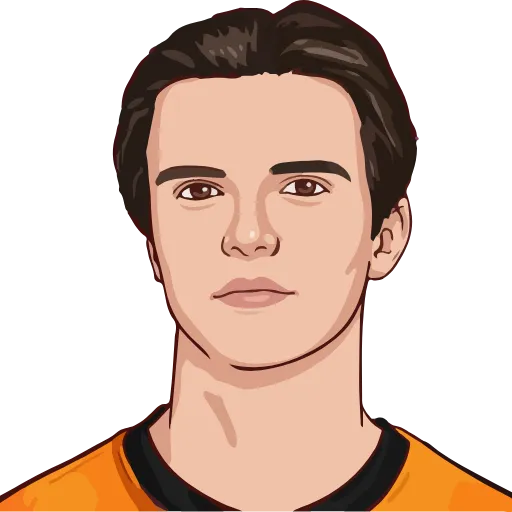 🐝 Эмодзи «FC URAL» для Telegram