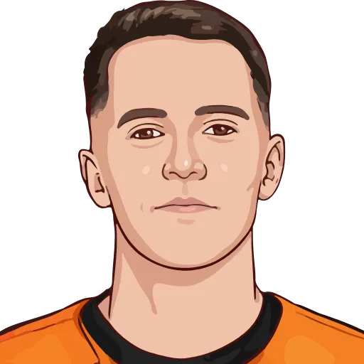 🐝 Эмодзи «FC URAL» для Telegram