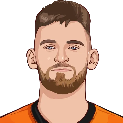 🐝 Эмодзи «FC URAL» для Telegram