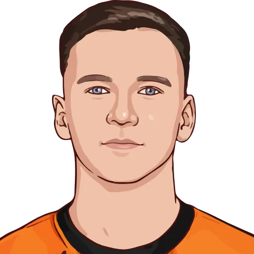 🐝 Эмодзи «FC URAL» для Telegram
