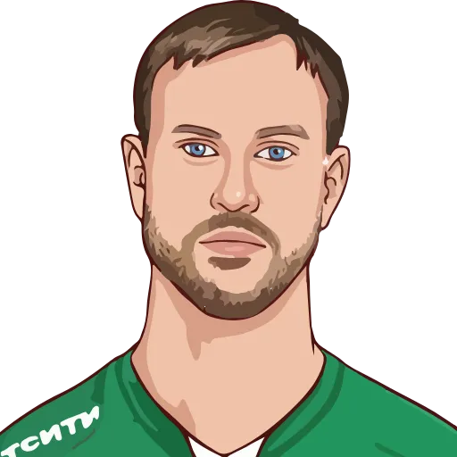 🐝 Эмодзи «FC URAL» для Telegram