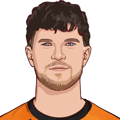 🐝 Эмодзи «FC URAL» для Telegram