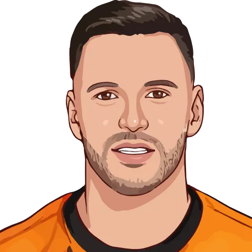 🐝 Эмодзи «FC URAL» для Telegram