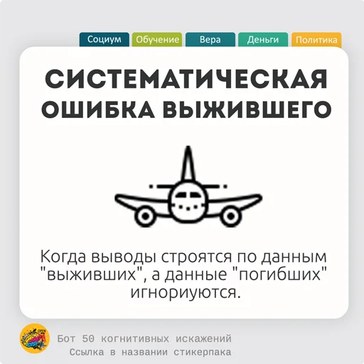 🍟 Стикер «fiftycd» для Telegram