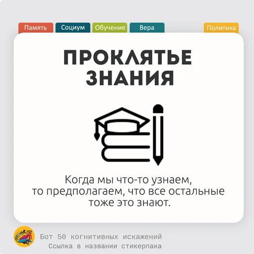 🍈 Стикер «fiftycd» для Telegram