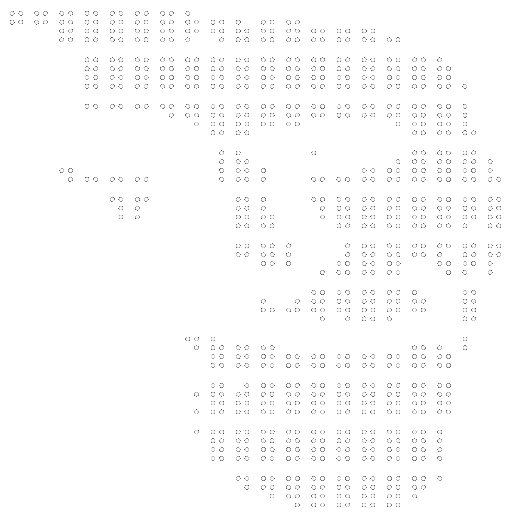 🧠 Стикер «TrollFace» для Telegram