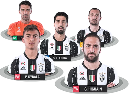 👥 Стикер «Juventus» для Telegram