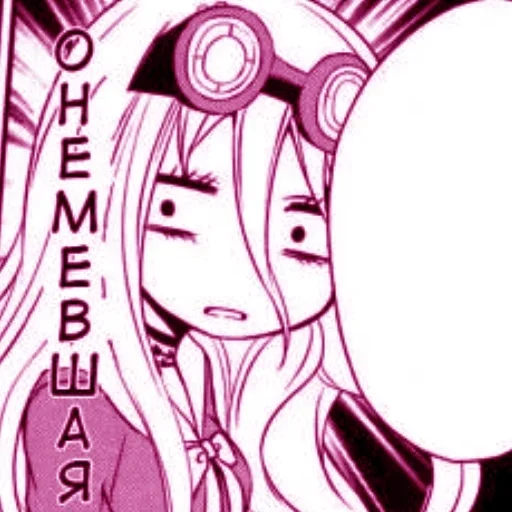 🔧 Стикер «Miu Iruma» для Telegram