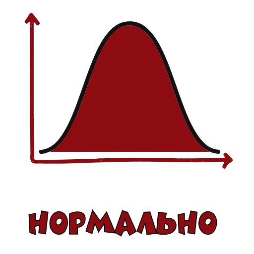👍 Стикер «ФИЗТЕХ» для Telegram