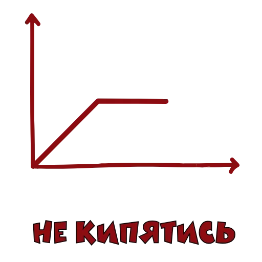 ☺️ Стикер «ФИЗТЕХ» для Telegram