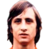 🇳🇱 Эмодзи «Football» для Telegram