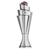 🏆 Эмодзи «World Cup Football» для Telegram