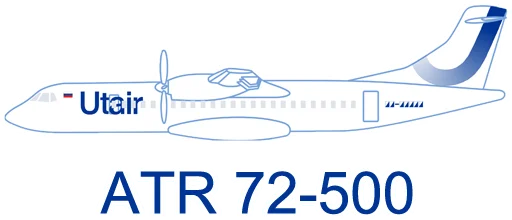 🏎️ Стикер «Stickers from Utair&;s fan» для Telegram