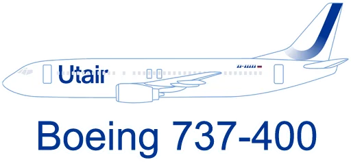 ✈️ Стикер «Stickers from Utair&;s fan» для Telegram