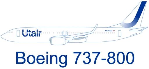✈️ Стикер «Stickers from Utair&;s fan» для Telegram