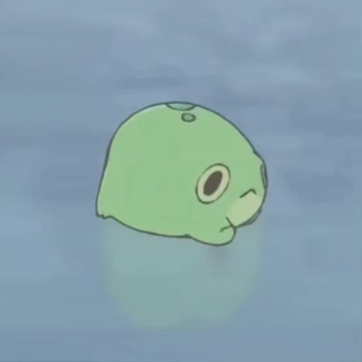 🧩 Стикер «Froggy» для Telegram